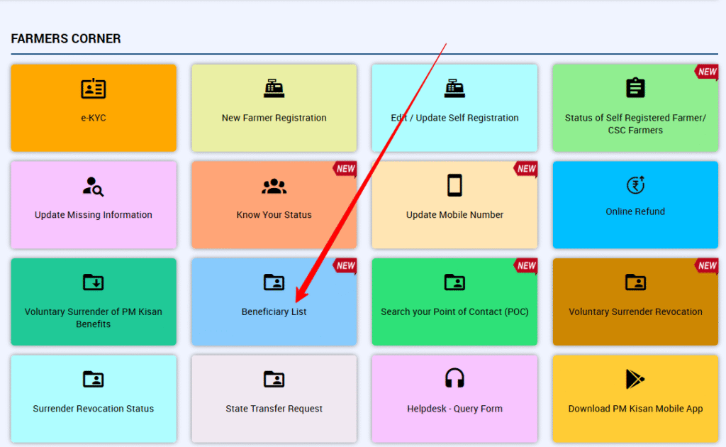 pm kisan beneficiary list